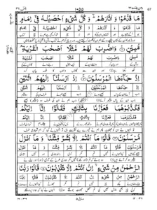 surah yaseen with urdu translation word by word_pages-to-jpg-0003