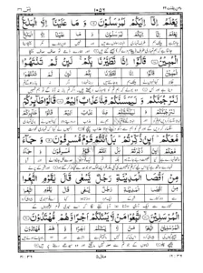 surah yaseen with urdu translation word by word_pages-to-jpg-0004